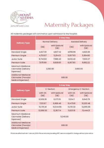 Maternity Packages