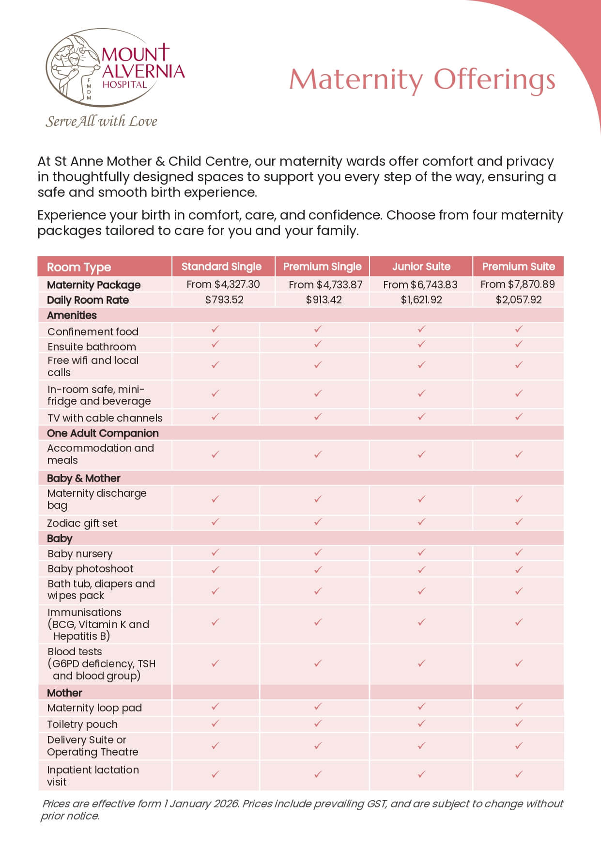 Maternity Packages